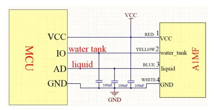 分離式液位傳感器為何有4線？