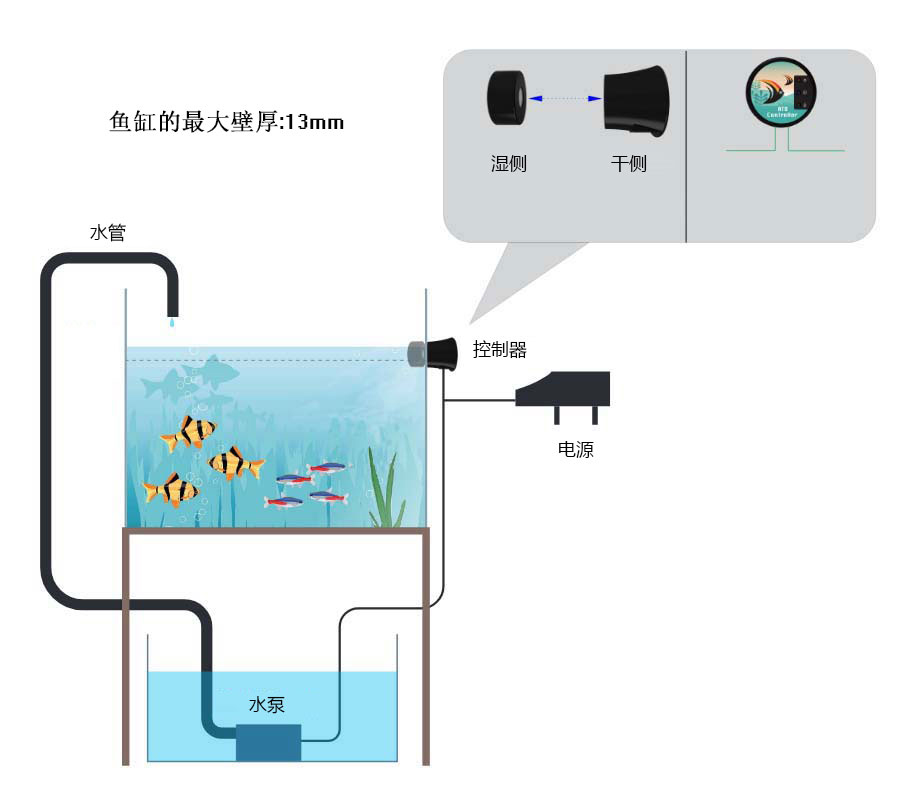 水塔自動(dòng)抽水控制器