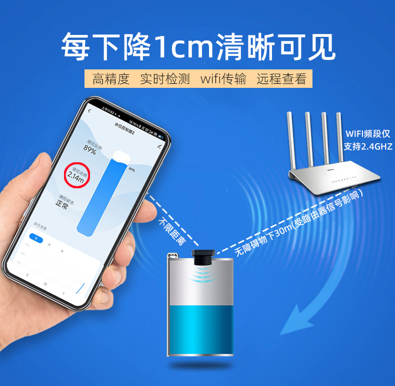 儲水池水量監(jiān)測實時查看超聲波液位監(jiān)測器TLC2326LS-WL